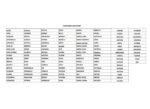 matriz de bordado Coleção 130 Nomes Unicórnio para bordar