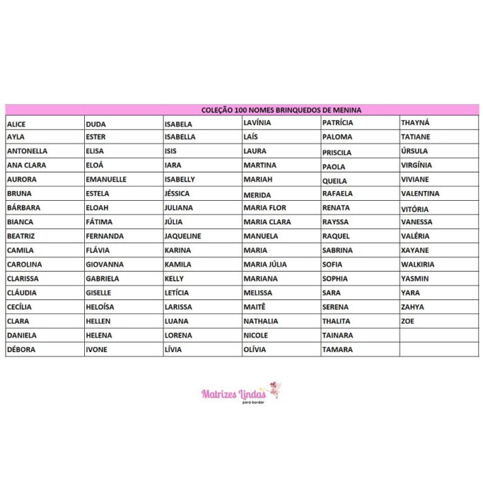 matriz de bordado Relação de Nomes da Coleção brinquedos de Menina para bordar ML