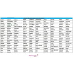 Matriz de Bordado - Coleção 200 Nomes Masculinos letra Cursiva - Imagem 10