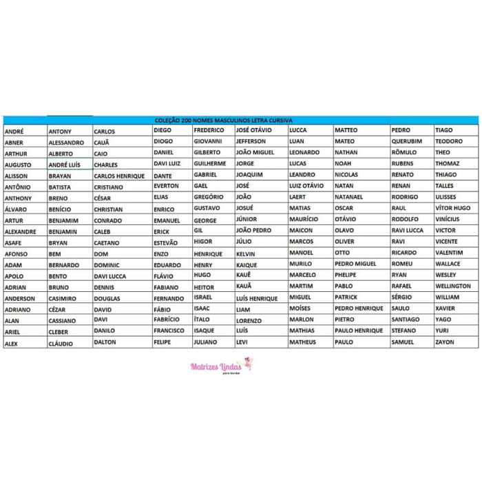 Matriz de Bordado - Coleção 200 Nomes Masculinos letra Cursiva - Imagem 10