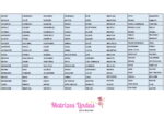 Relação de nomes coleção 150 nomes Masculinos Elefantes Safari site matrizeslindas.com.br