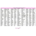 Matriz de Bordado - Coleção 200 Nomes Femininos letra Cursiva - Imagem 10