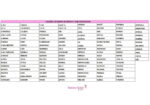 matriz de bordado Relação nomes de meninas com flores e borboleta para bordar ML