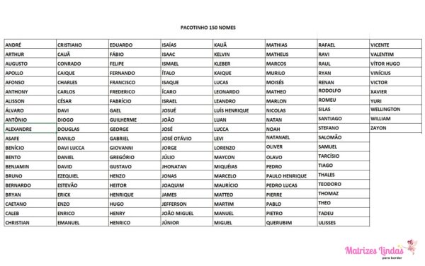relação de nomes 150 nomes hora de brincar ML