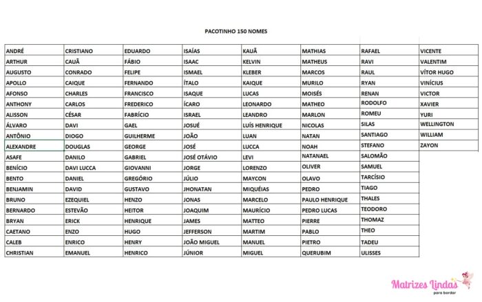relação de nomes 150 nomes hora de brincar ML