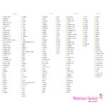 Relação de nomes coleção nomes flores ML