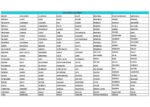 Matriz de Bordado Relaçao de nomes coleção Poá para bordar