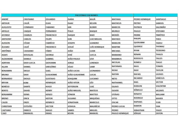Matriz de Bordado Relaçao de nomes coleção Poá para bordar