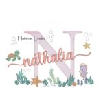Matriz de Bordado - Nome Nathalia Fundo do Mar