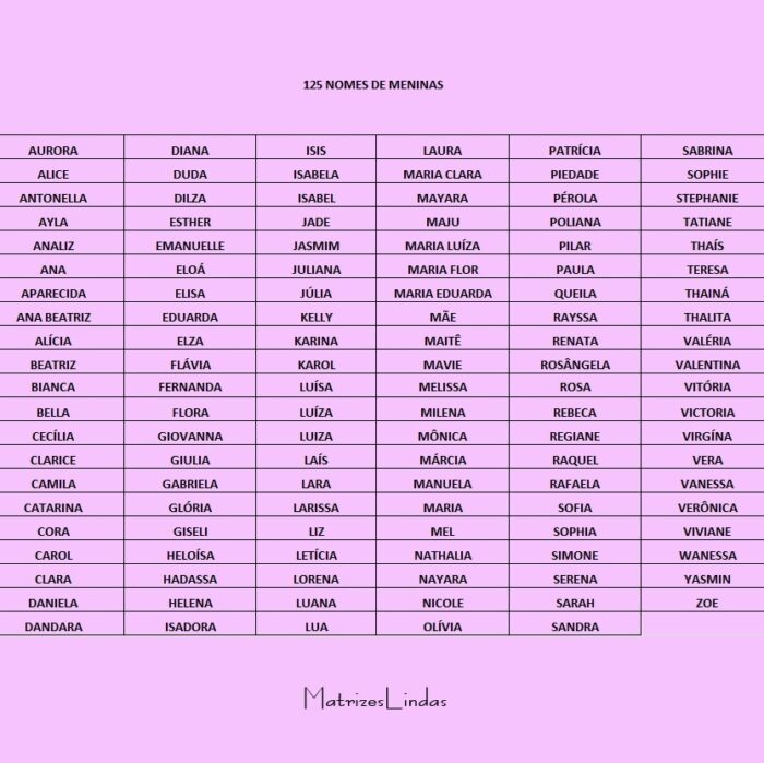 Matriz de Bordado - Coleção 125 Nomes Moldura Floral - Imagem 12